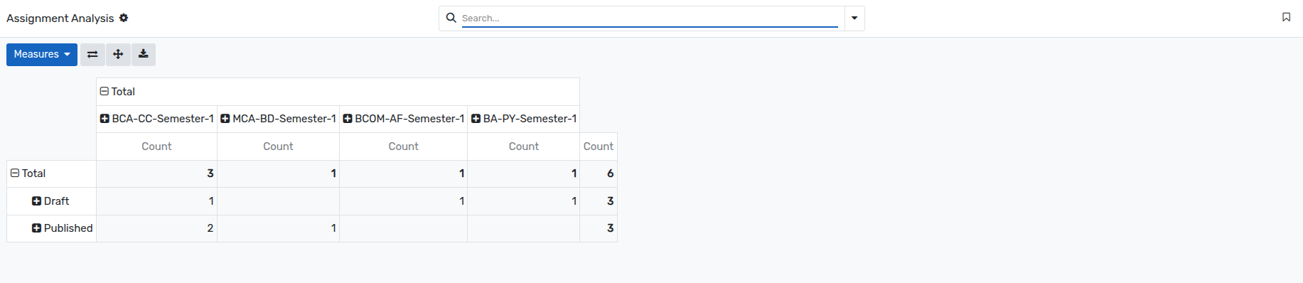 ../../_images/Assignment_Analysis.png