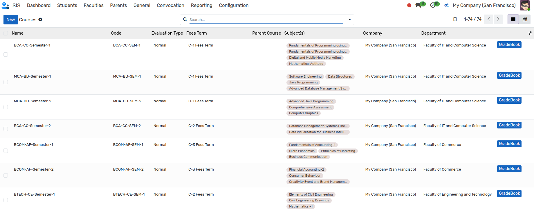 ../../_images/Grading_Course_Reports.png