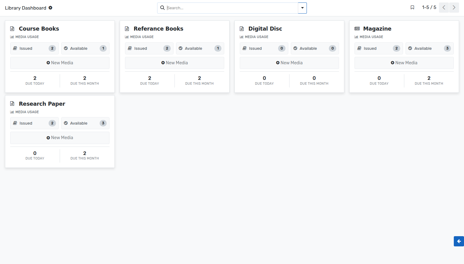 ../../_images/Library_Dashboard.png