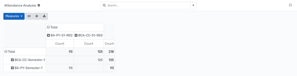 ../../_images/attendance-line-analysis.png