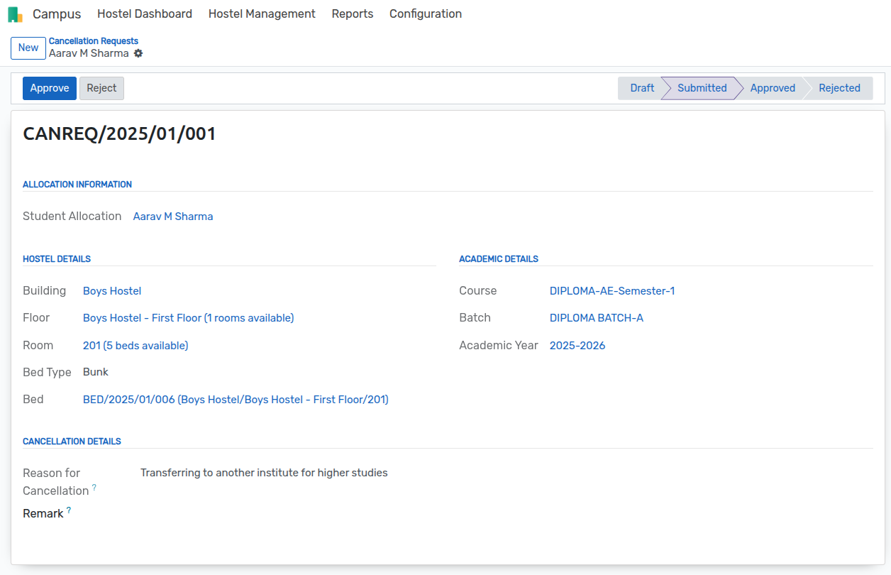 Cancellation Request (Backend)