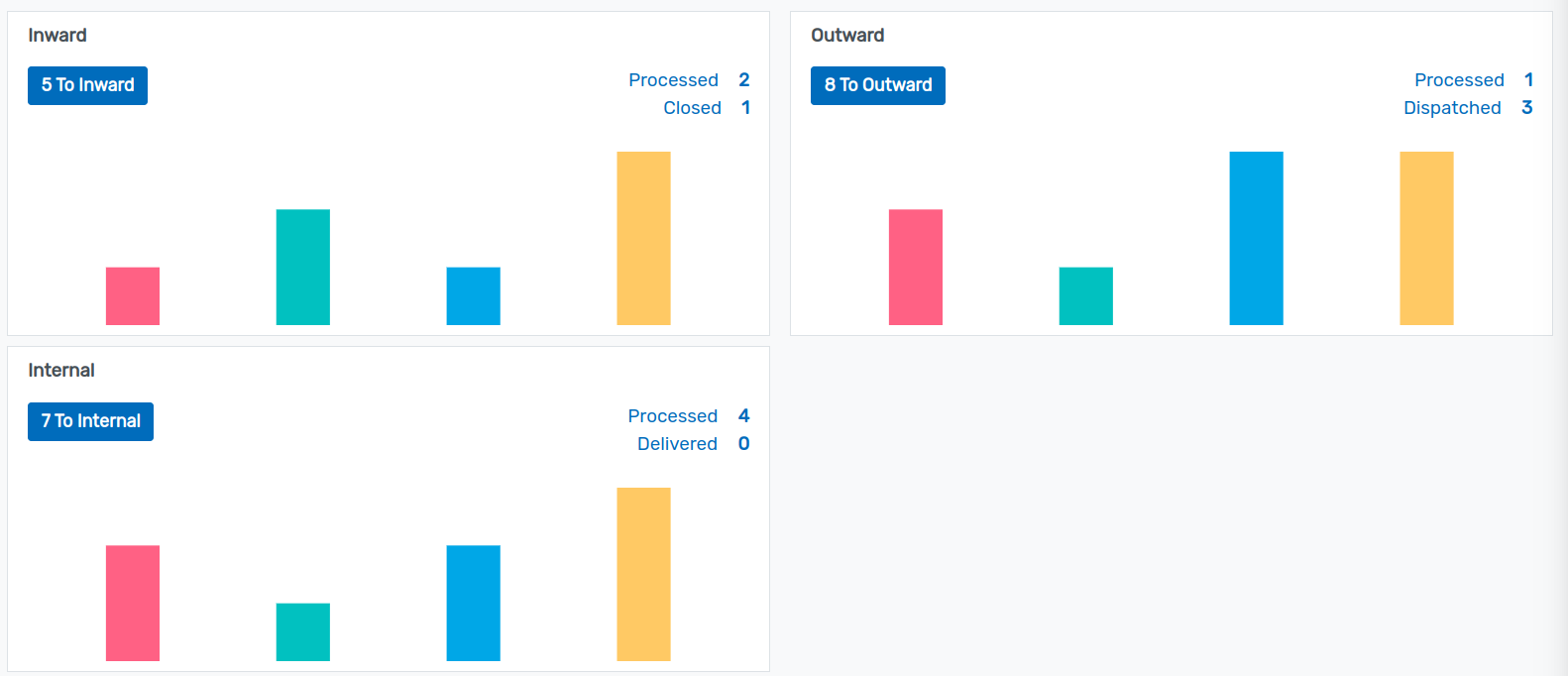 ../../_images/dashboard_overview.png
