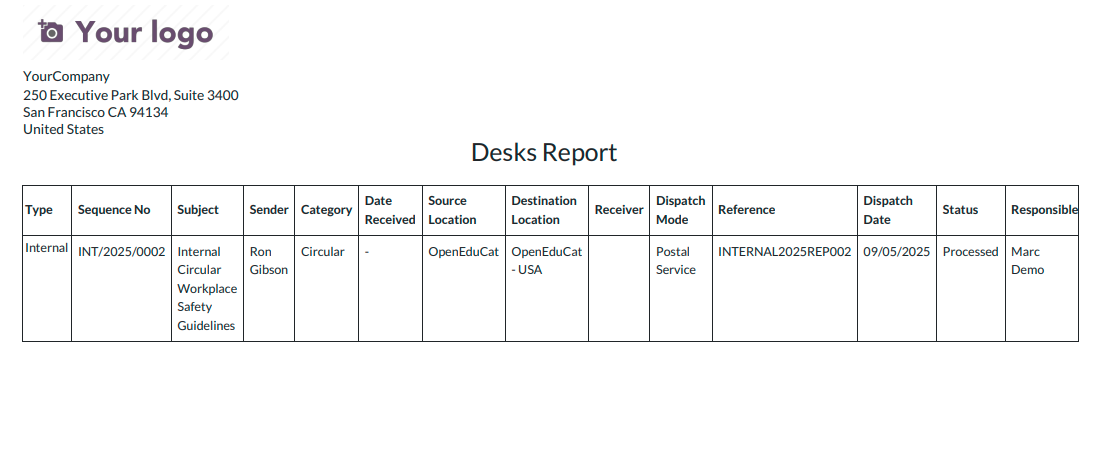 ../../_images/desk_report.png
