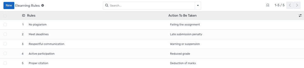 ../../_images/elearning_rules.png