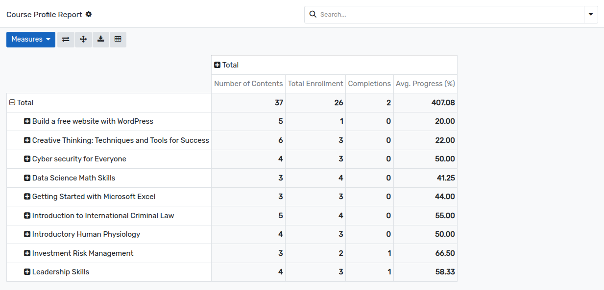 ../../_images/lms_course_profile_pivot.png