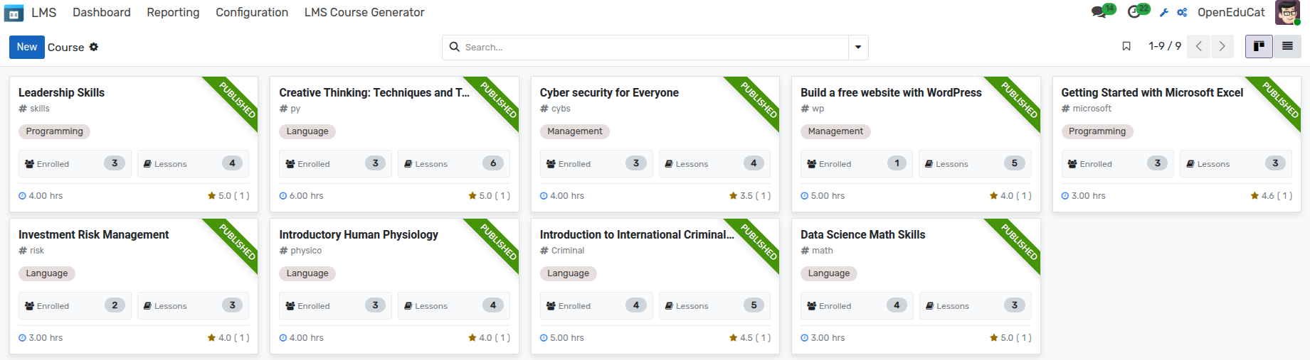 ../../_images/lms_dashboard_kanban.png