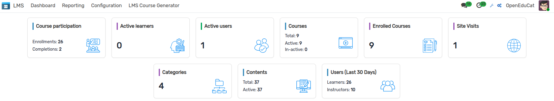 ../../_images/lms_summary_dashboard.png