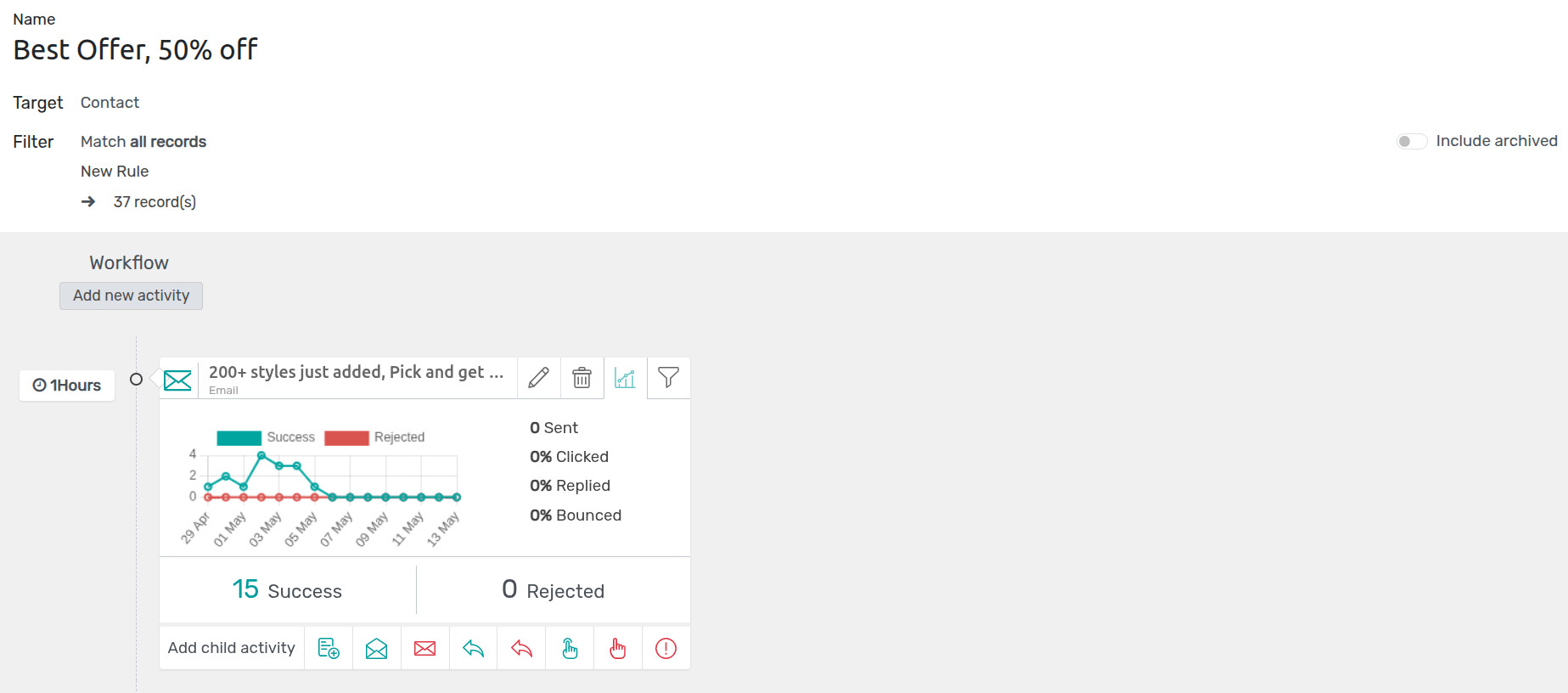 Metrics in OpenEduCat Marketing Automation