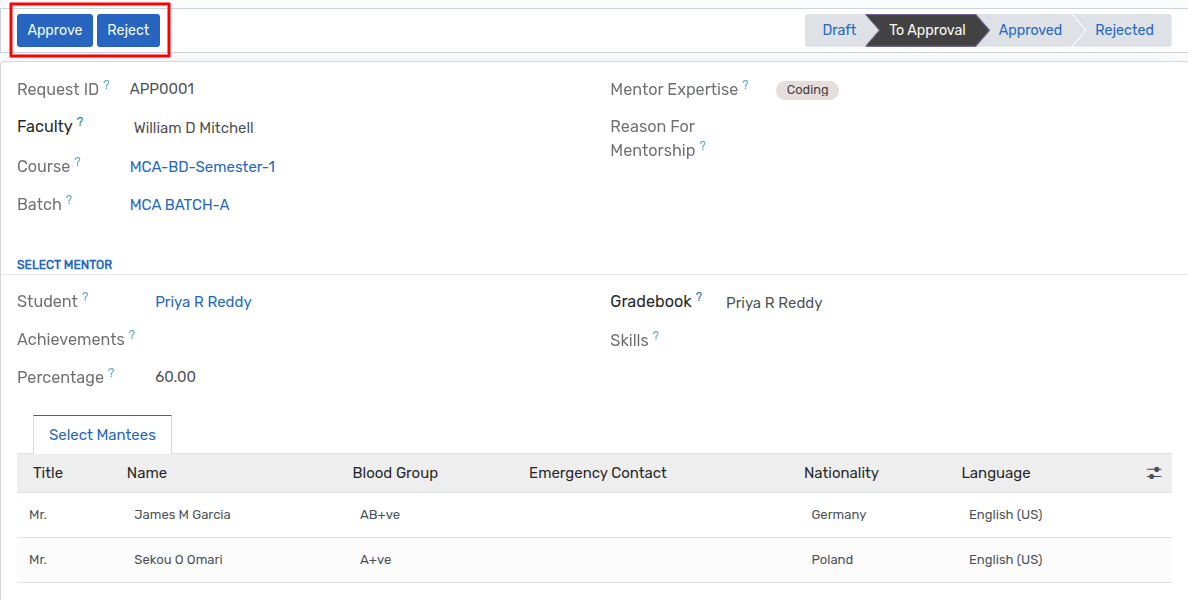 Admin view of mentorship allocation requests