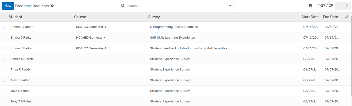 Feedback Request list view