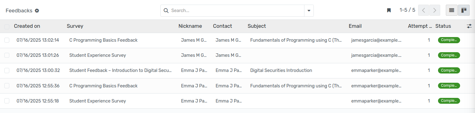 List of submitted student feedbacks