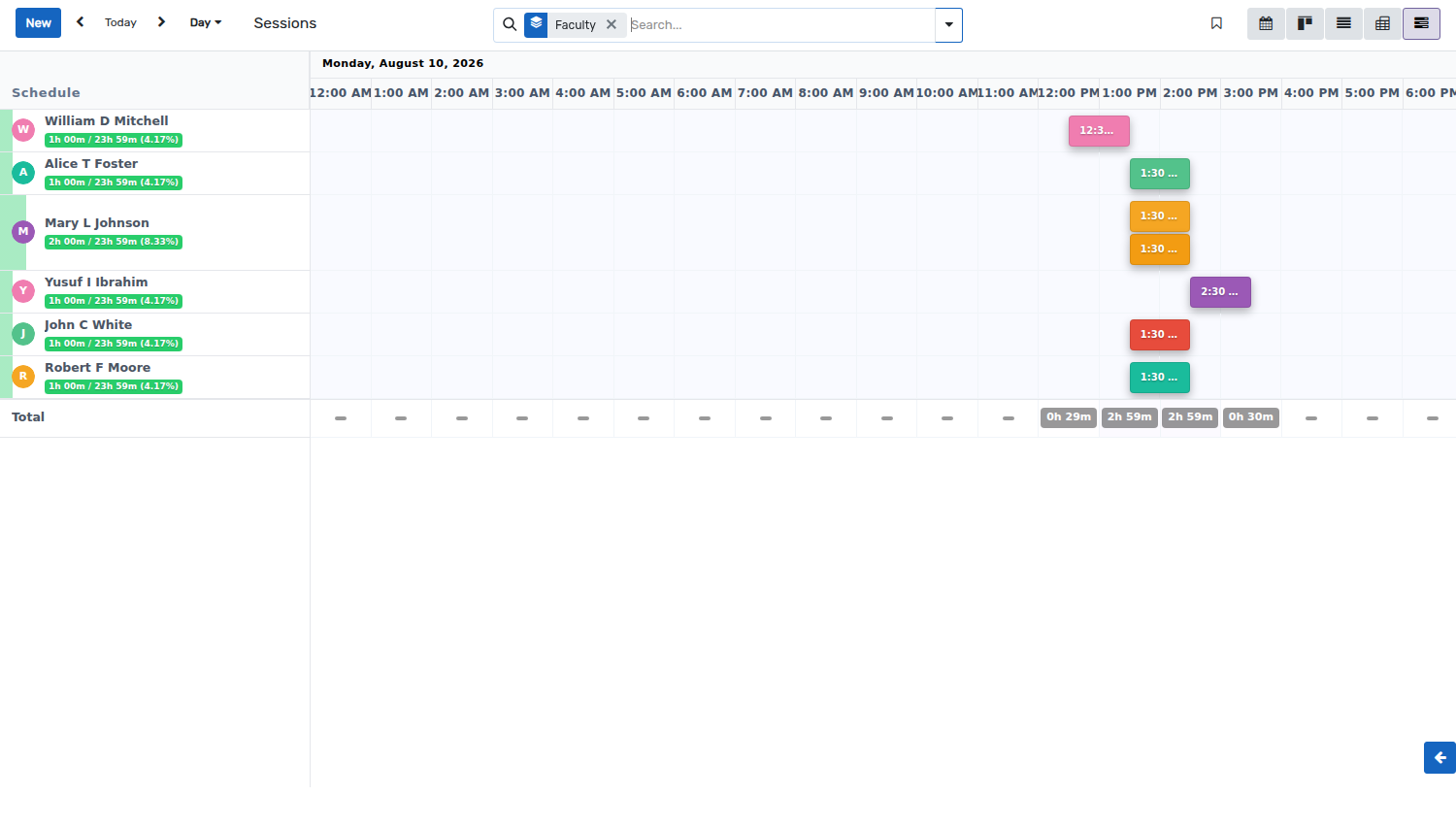 ../../_images/timetable_planning_gantt_day.png