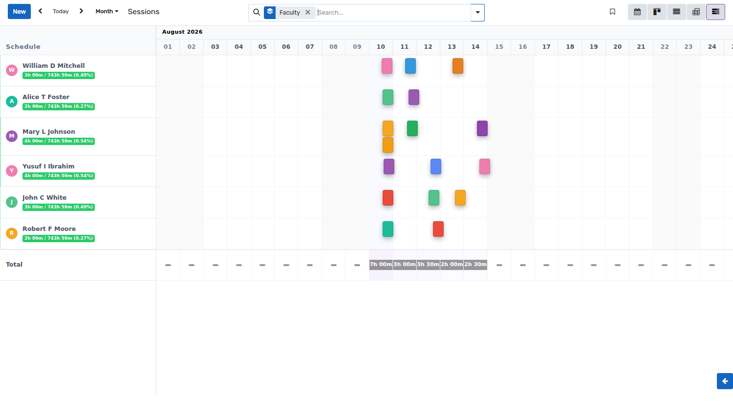 ../../_images/timetable_planning_gantt_month.png