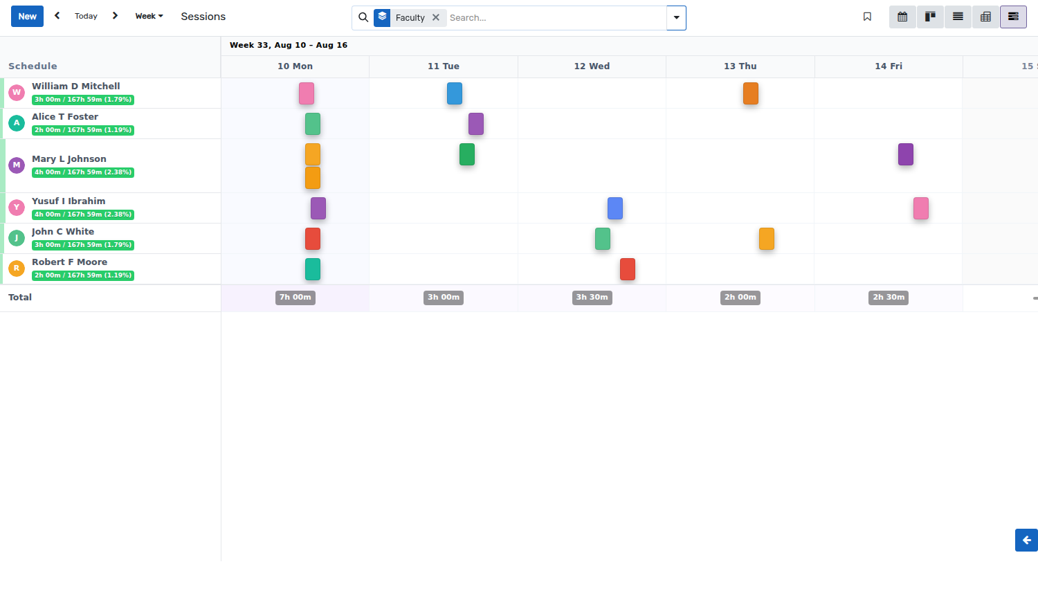 ../../_images/timetable_planning_gantt_week.png