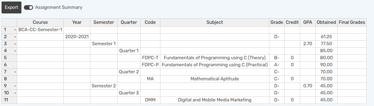 ../../_images/GradeBook_view.png