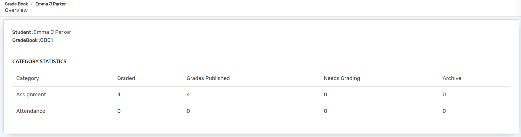 ../../_images/Gradebook_Statistics1.png