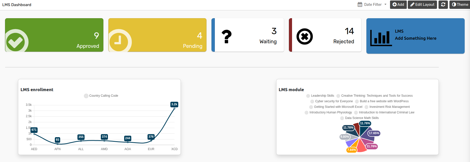 ../../_images/driver-dashboard.png