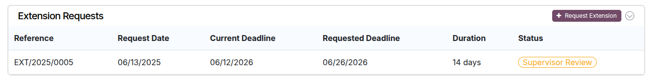 ../../_images/ext_student_portal_list.png
