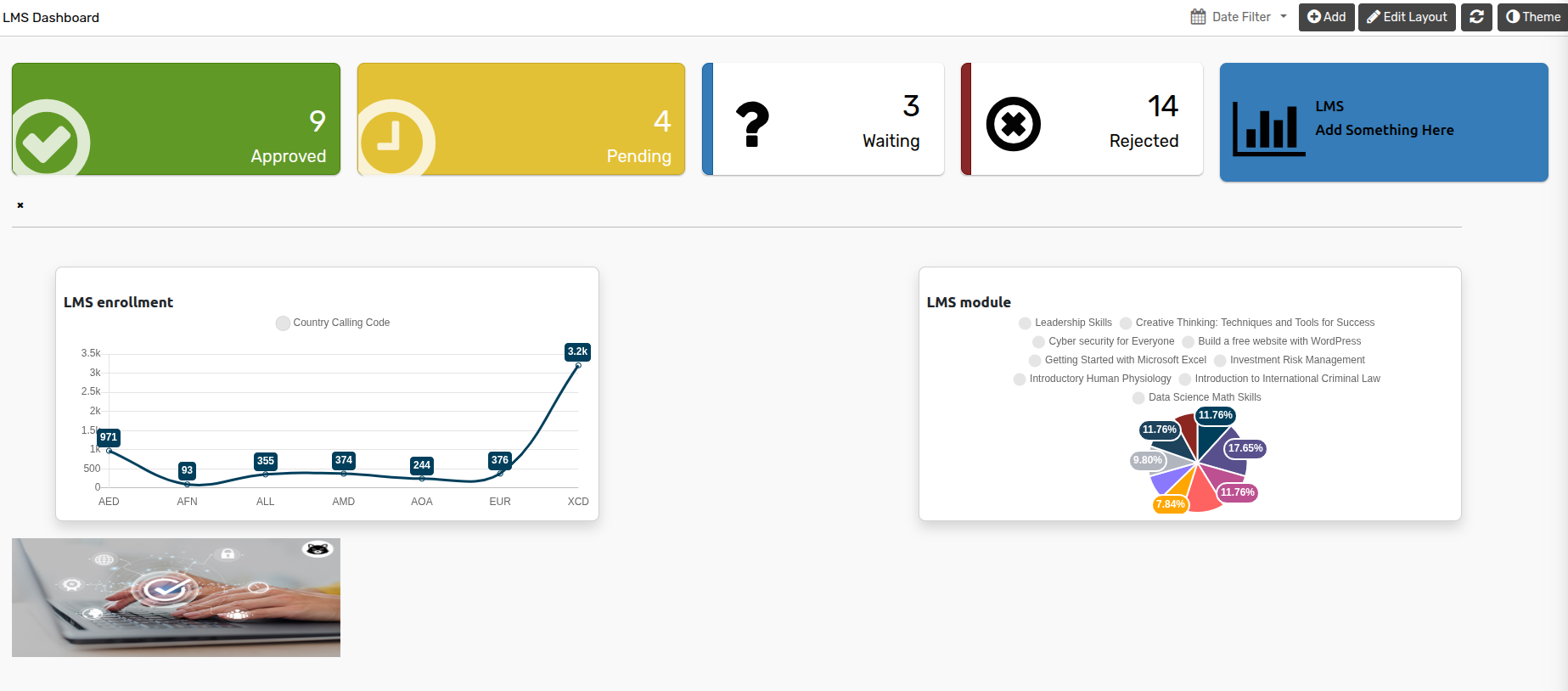 ../../_images/img-dashboard.png