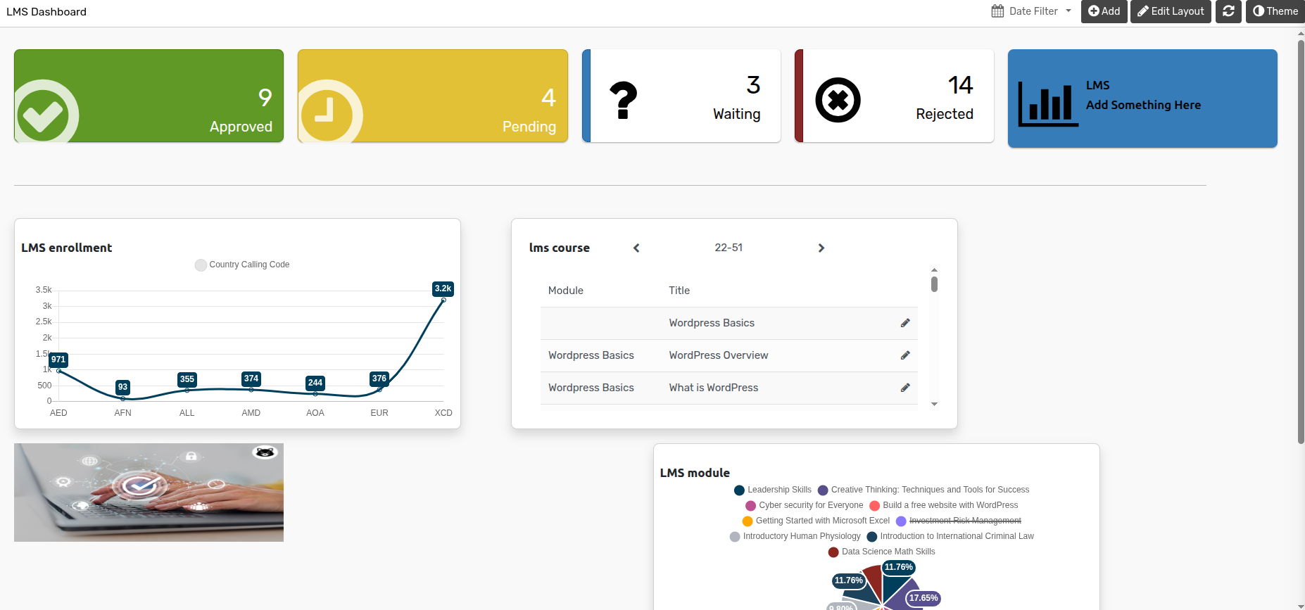 ../../_images/list-dashboard.png