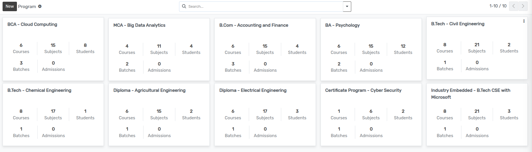 ../../_images/program-dashboard.png