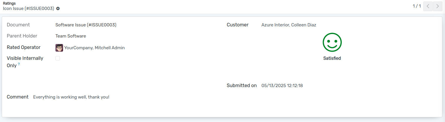 View of the ratting ticket feedback