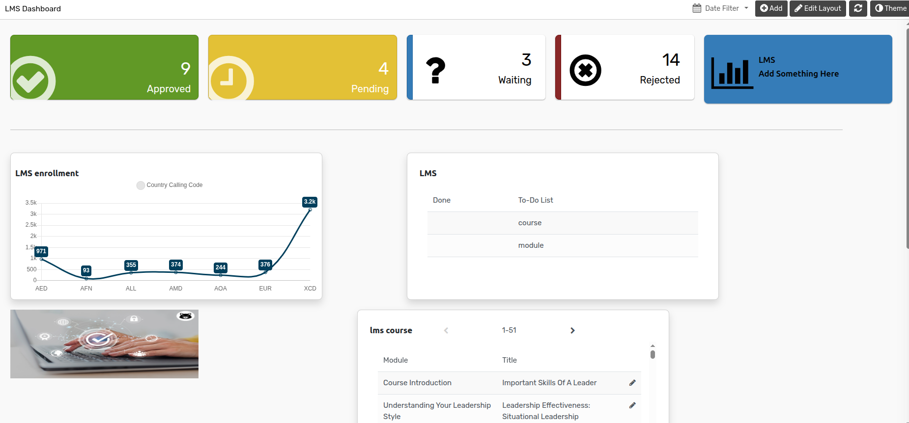 ../../_images/todo-dashboard.png