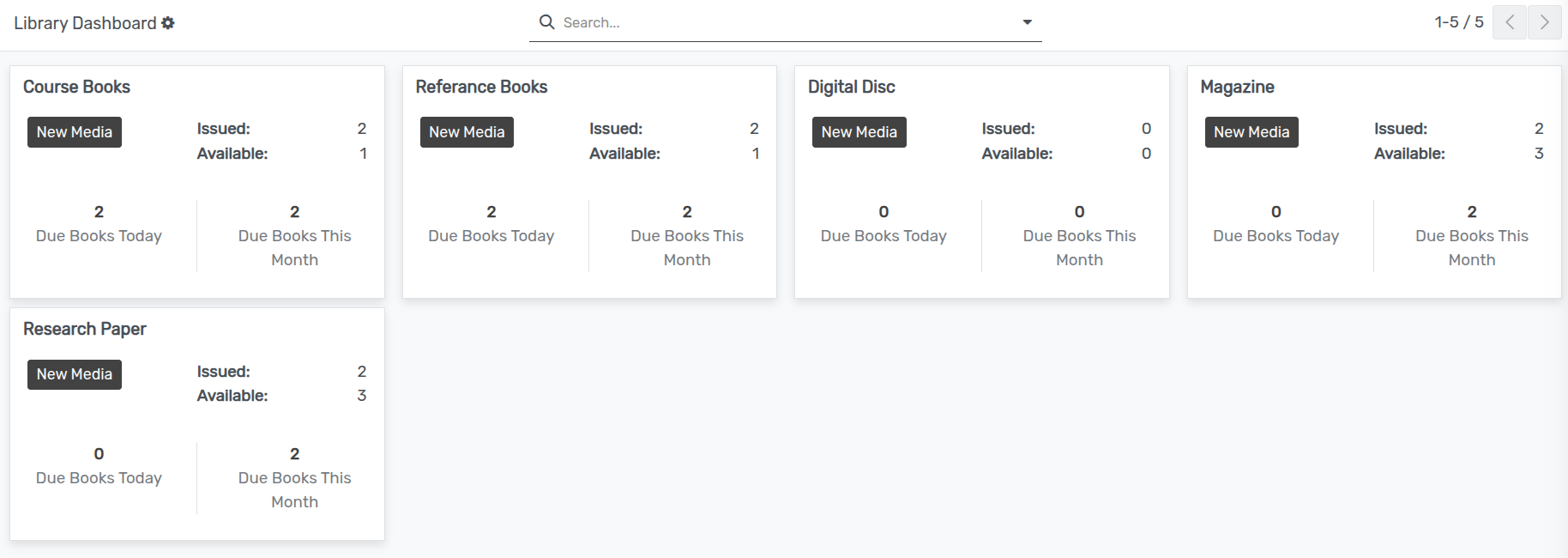 ../../_images/Library_Dashboard.png