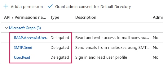 Los permisos de API necesarios para la integración de Odoo se enumeran en Microsoft Graph.