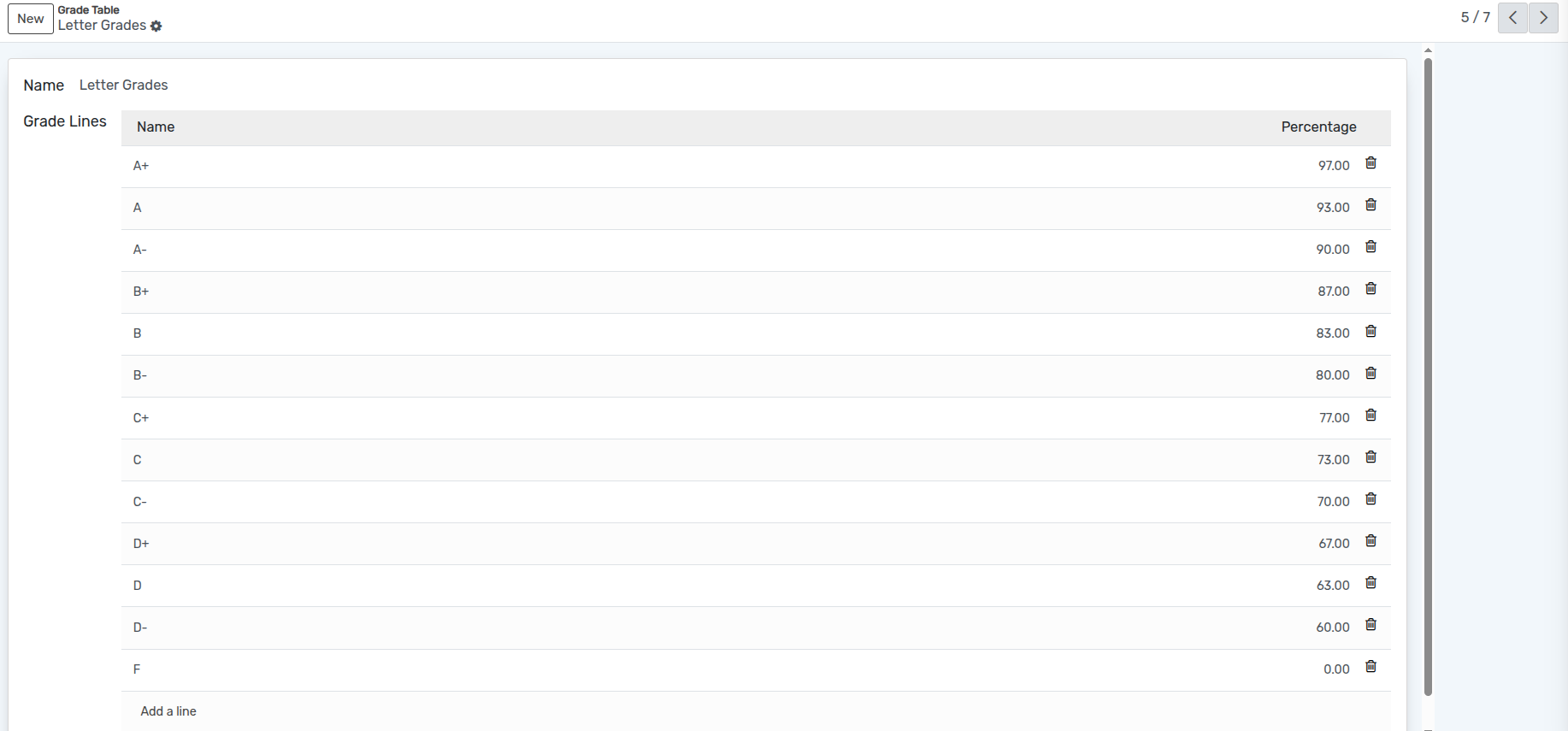 ../../_images/Grade_Table2.png