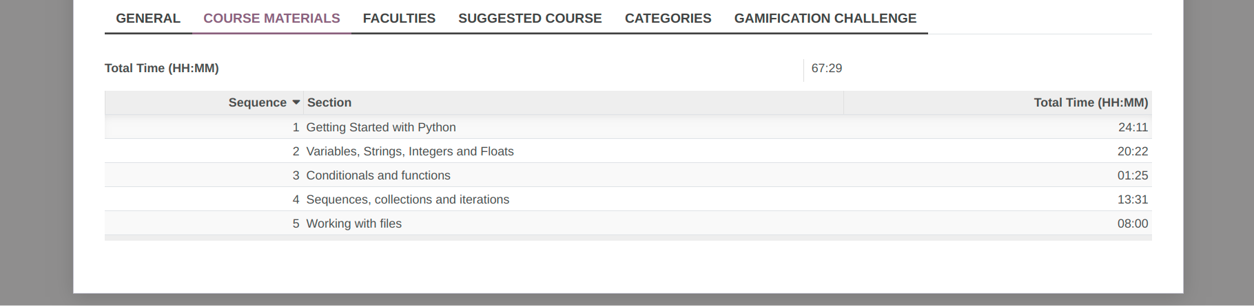 ../../_images/course_materials_tab_tree.png