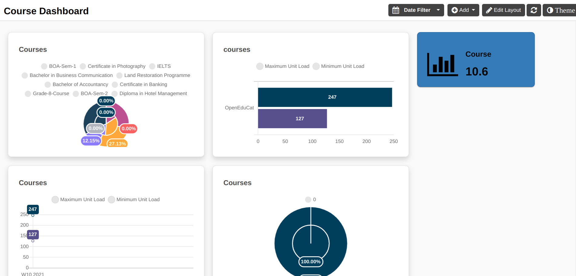 ../../_images/dashboard_11.png