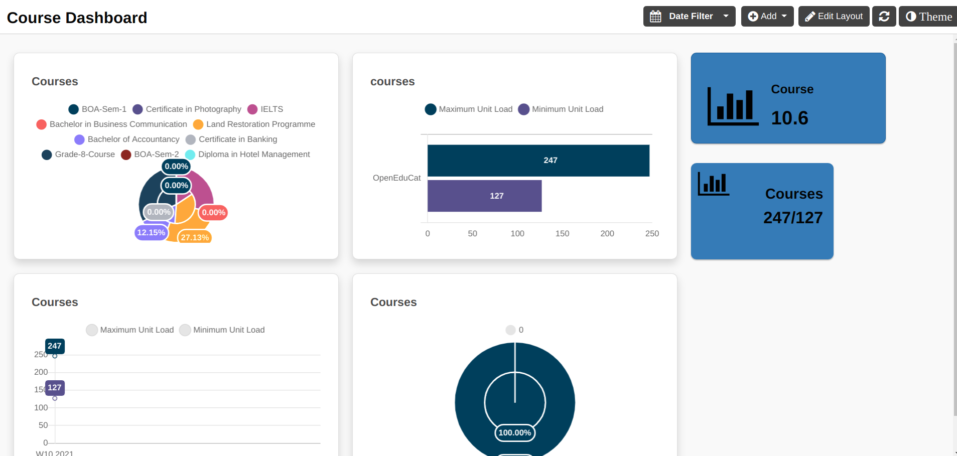 ../../_images/dashboard_16.png