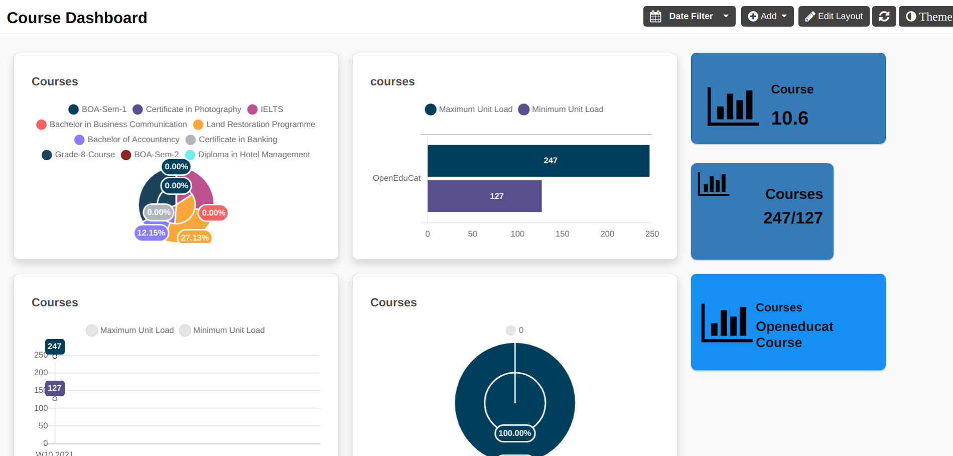 ../../_images/dashboard_20.png