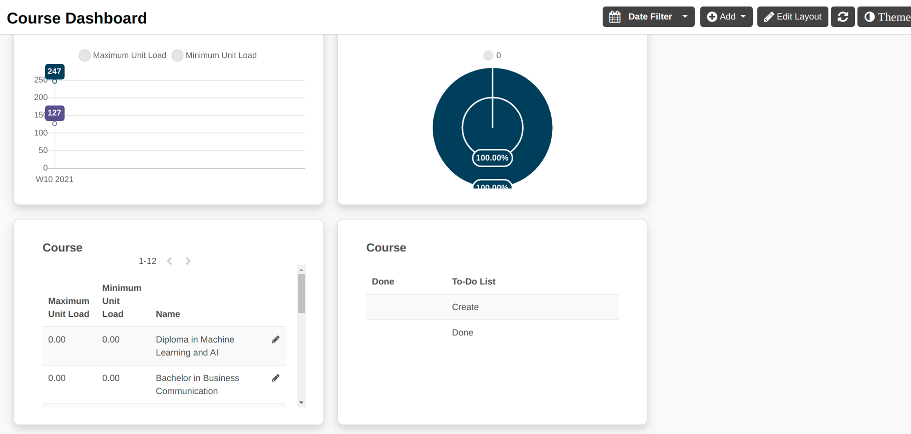 ../../_images/dashboard_31.png