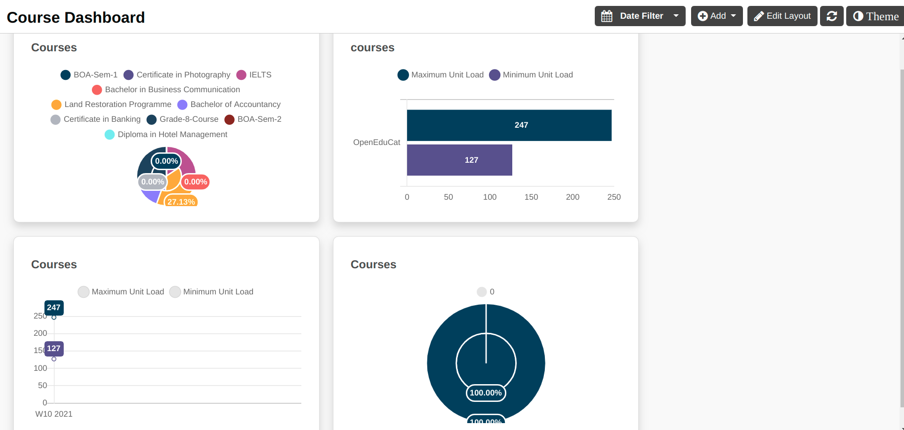 ../../_images/dashboard_5.png