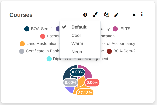 ../../_images/dashboard_7.png