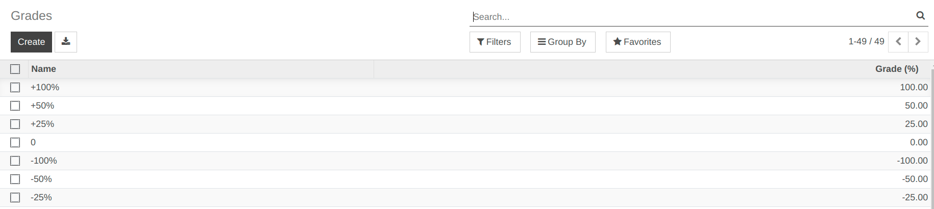 ../../_images/grades1.png